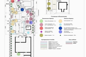 1project-dendro
